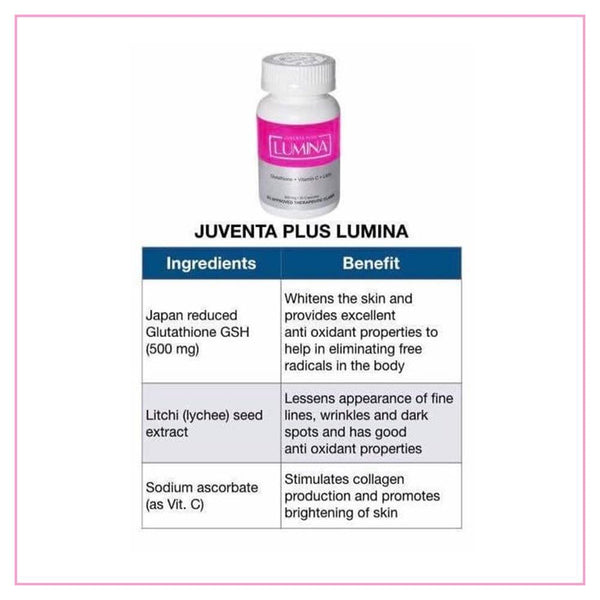 Juventa Plus Lumina - High Quality Glutathione